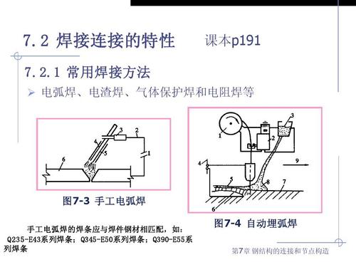 核级焊工与普通焊工的区别「」 电动车价格