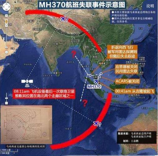 MH370客机失踪之谜至今未解，背后有什么玄机吗「印尼货轮被冲到台湾了吗」 速珂电动