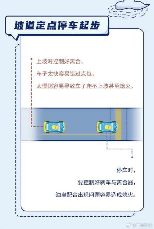 科目二考试熄火算挂吗「科目二考试中途熄火扣多少分」 混合动力汽车